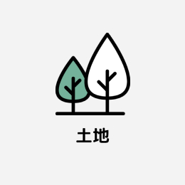 土地